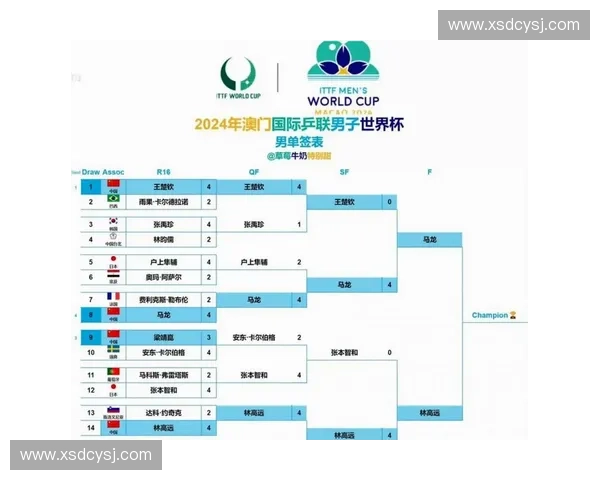 2026年世界杯举办地及赛事看点全面解析